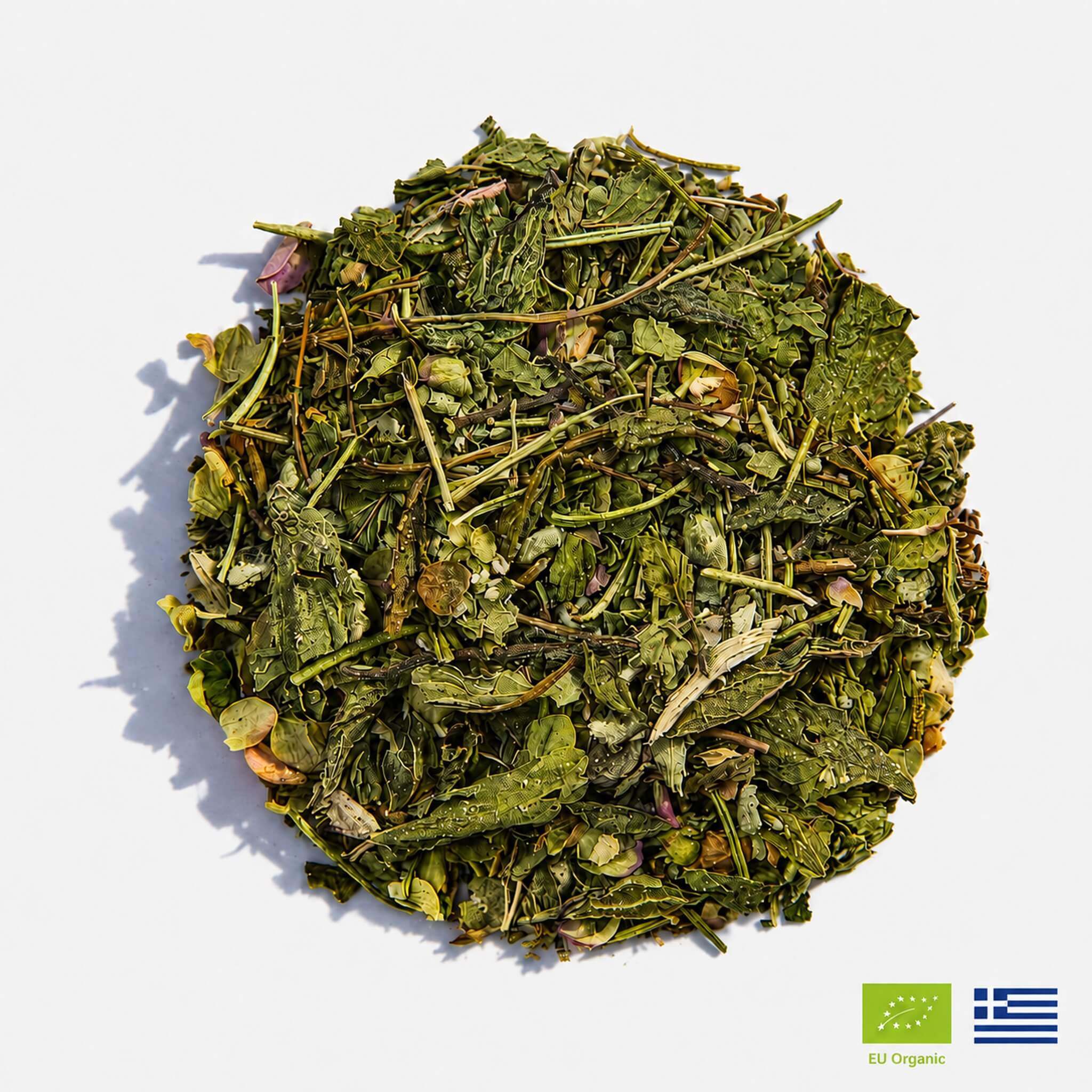 Digestion Tea